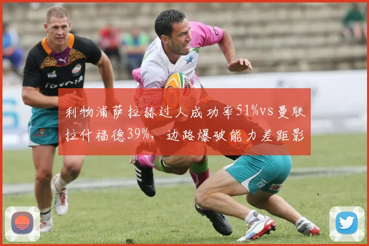 利物浦萨拉赫过人成功率51%vs曼联拉什福德39%,边路爆破能力差距影响进攻宽度